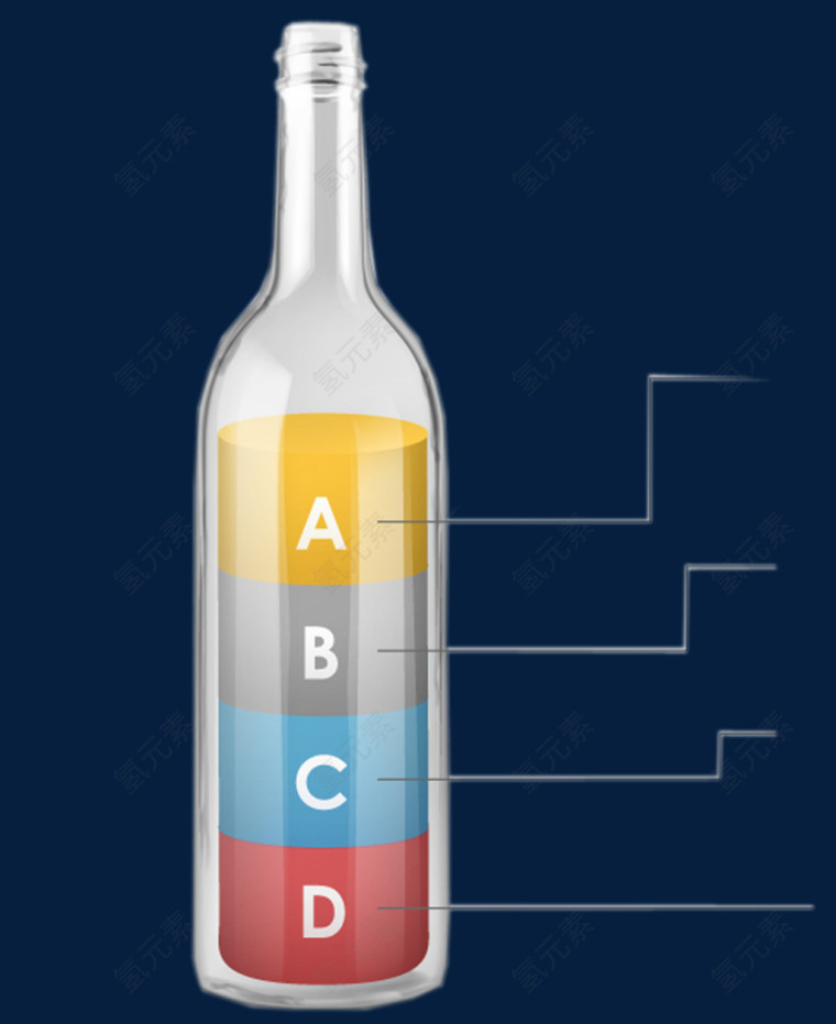 ABC玻璃瓶子PPT元素