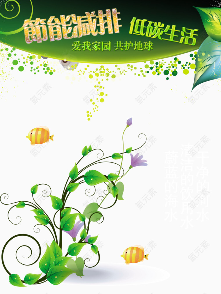 节能减排公益海报