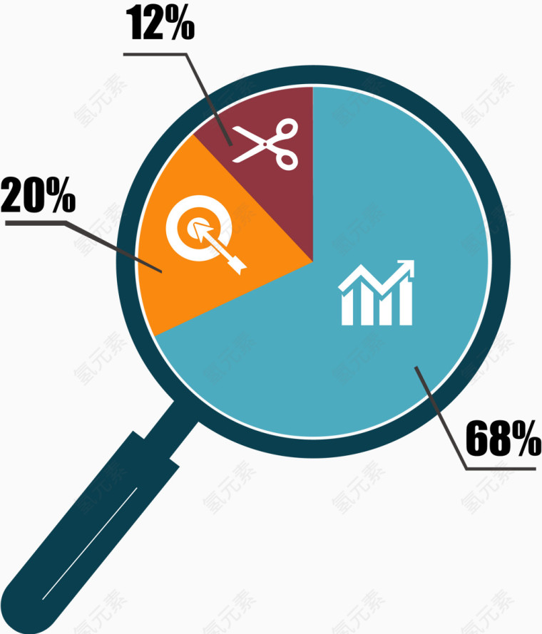 放大镜占比饼图.
