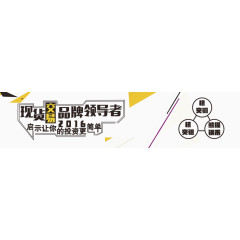 启示商贸交易品种banner