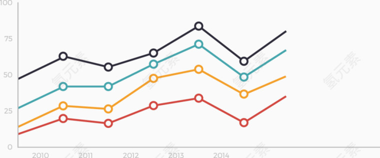 矢量创意设计数据统计折线图