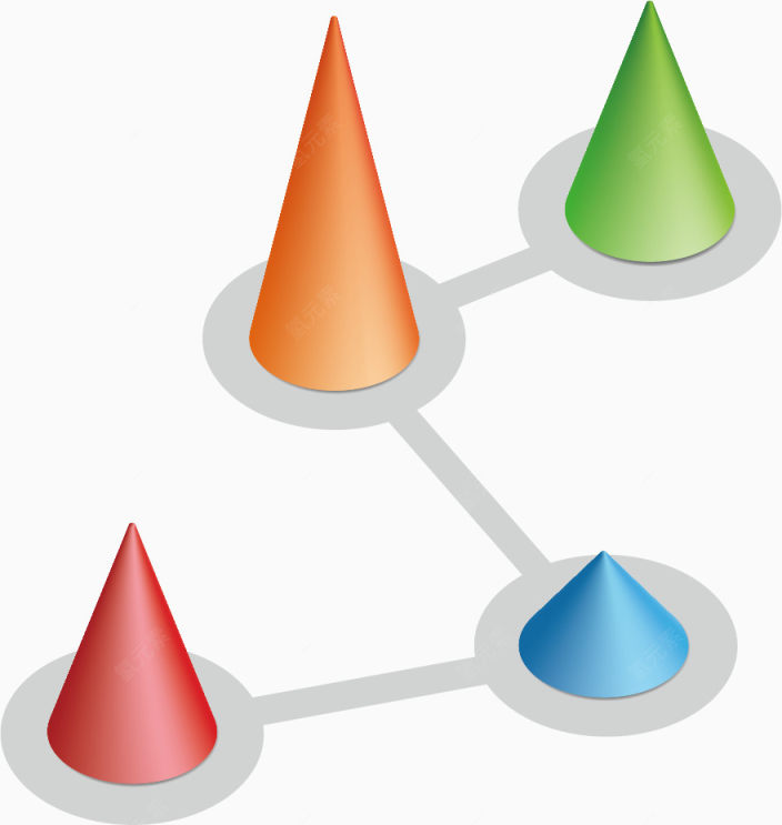 矢量圆锥形图表下载
