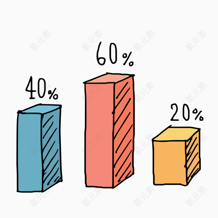 矢量百分比统计图素材
