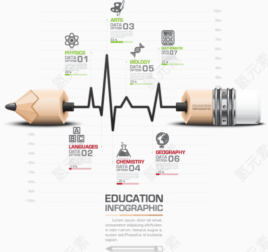 矢量时尚铅笔信息图表素材