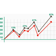 折线图矢量素材