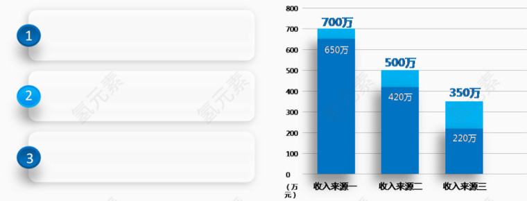 PPT蓝色数据分析