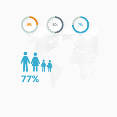 矢量人口比例图表
