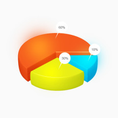 多彩立体圆饼图