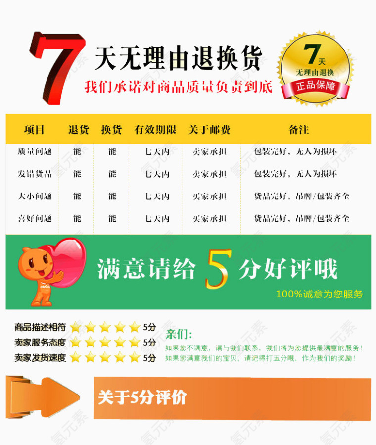 7天无理由退货5分好评