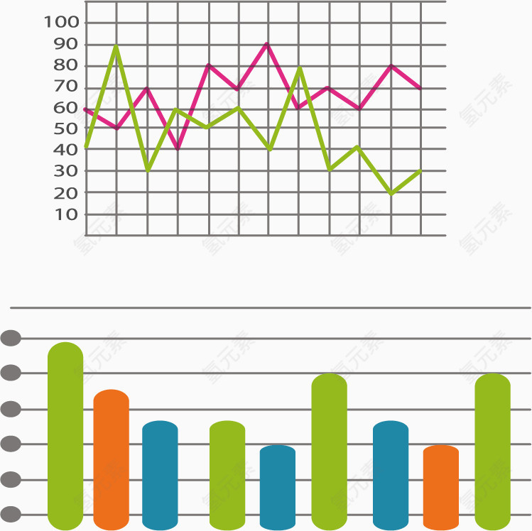 柱形图折线图数据