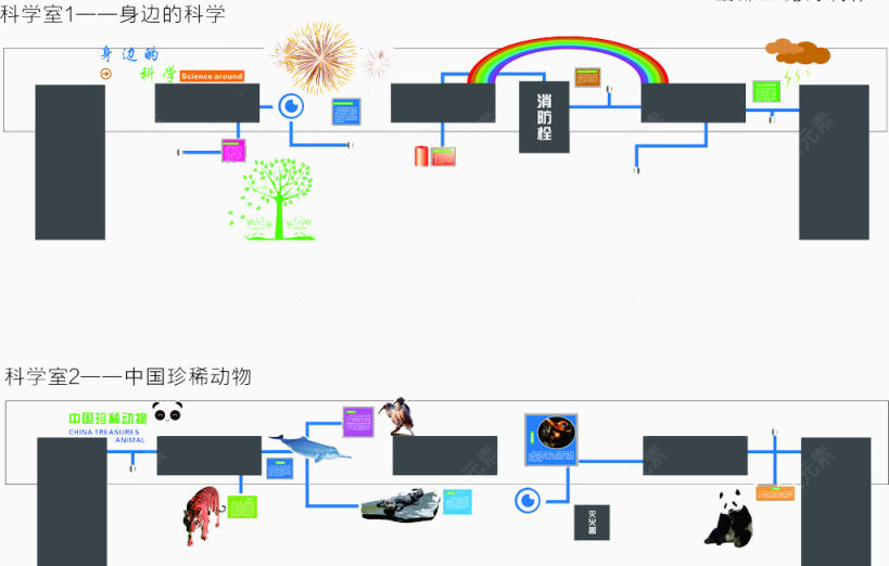 科学室文化墙下载