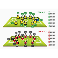 足球比赛队伍图表