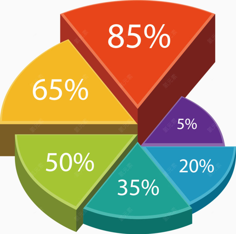 彩色饼状图矢量下载