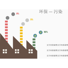 创意工厂排放气体占比图