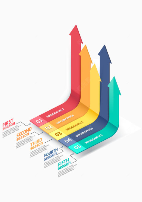 ppt元素上升箭头业绩下载