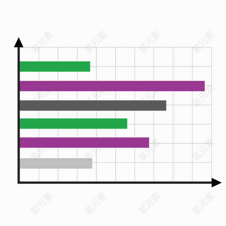 矢量横线网格条形坐标图