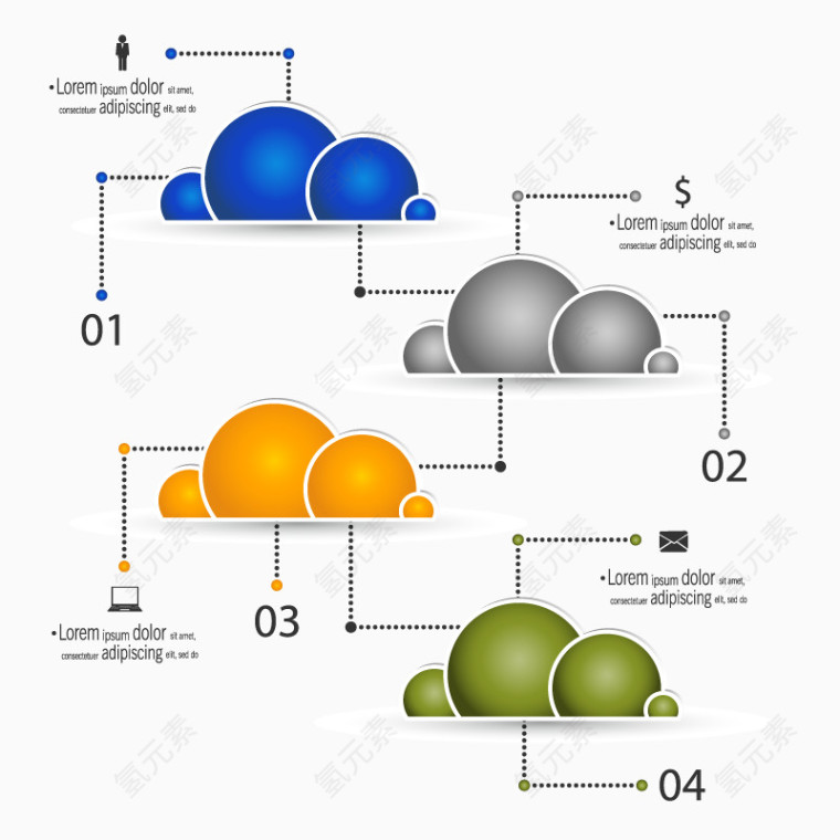 矢量云信息