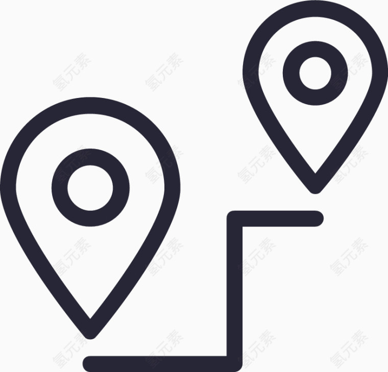 gps