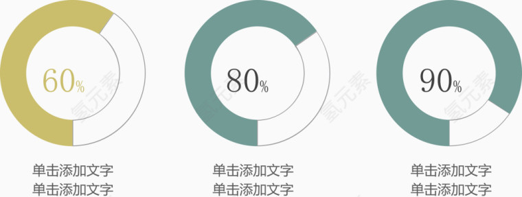 分类占比环形图