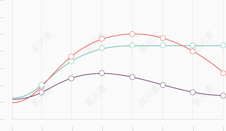 曲线图矢量素材