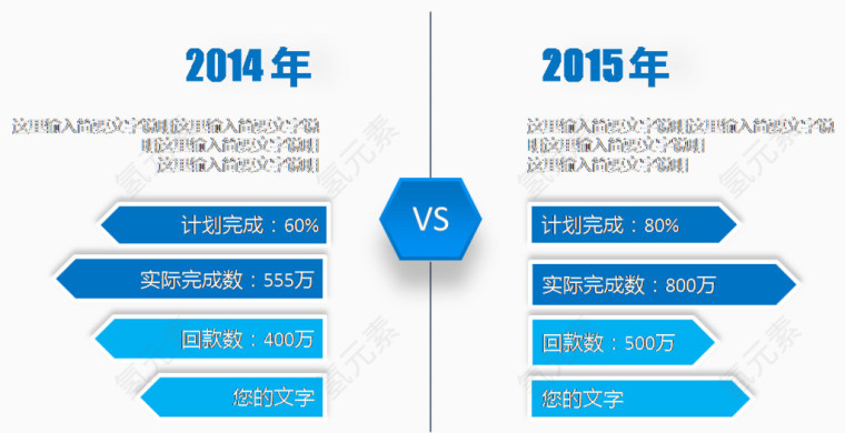 年终总结