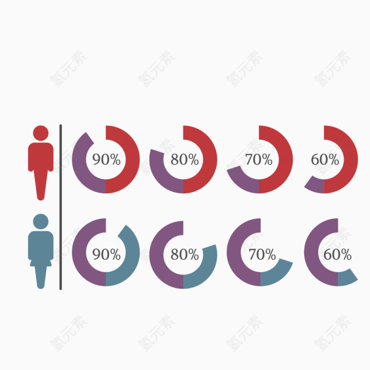 数据比例矢量元素