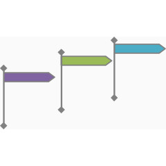 ppt 电子商务