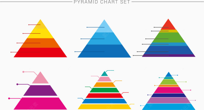 金字塔图表下载