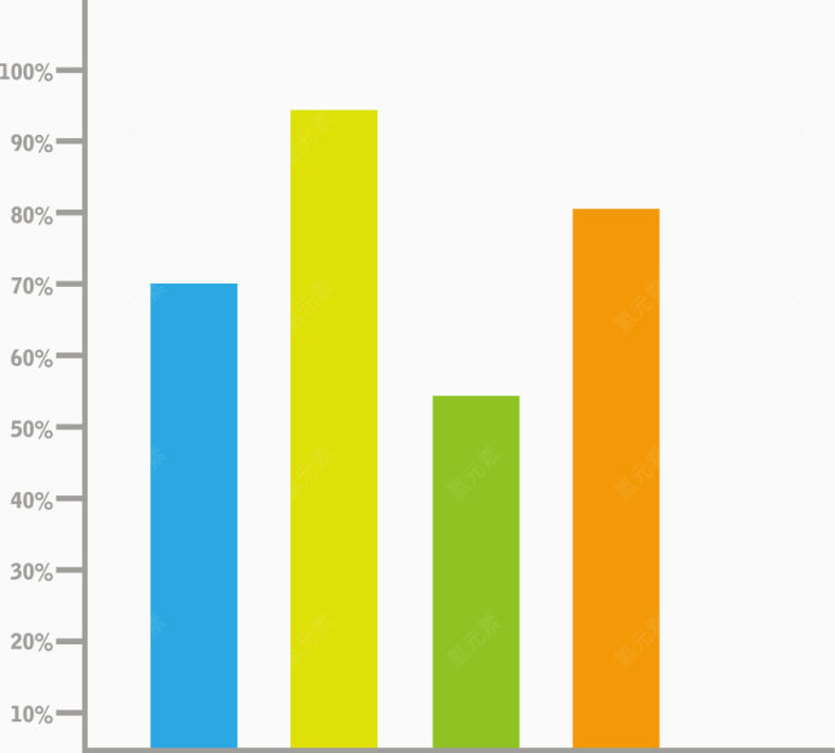 矢量PPT设计柱形图数据图表下载
