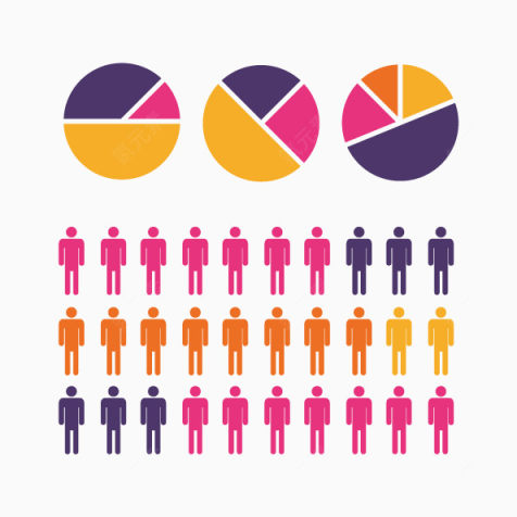 矢量饼状图人口分析下载
