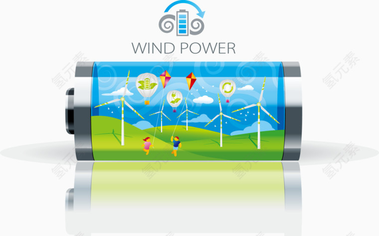 生态风能电池