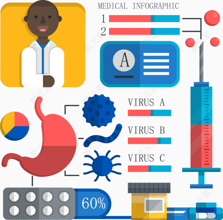 创意医疗信息图矢量素材