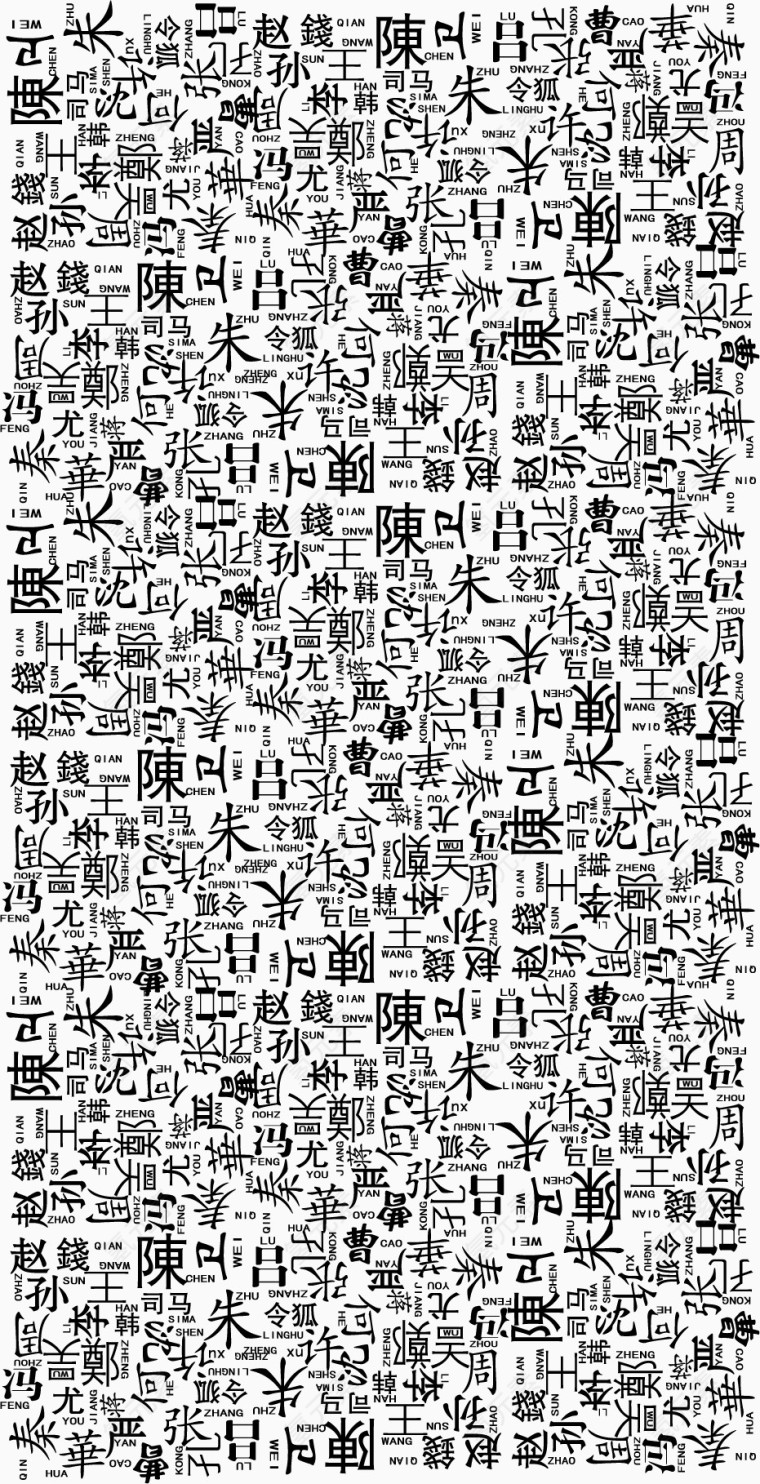 矢量文字百家姓