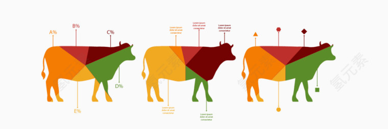 畜牧产品商务信息图矢量素材