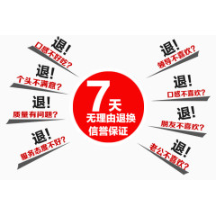 7天无理由退换