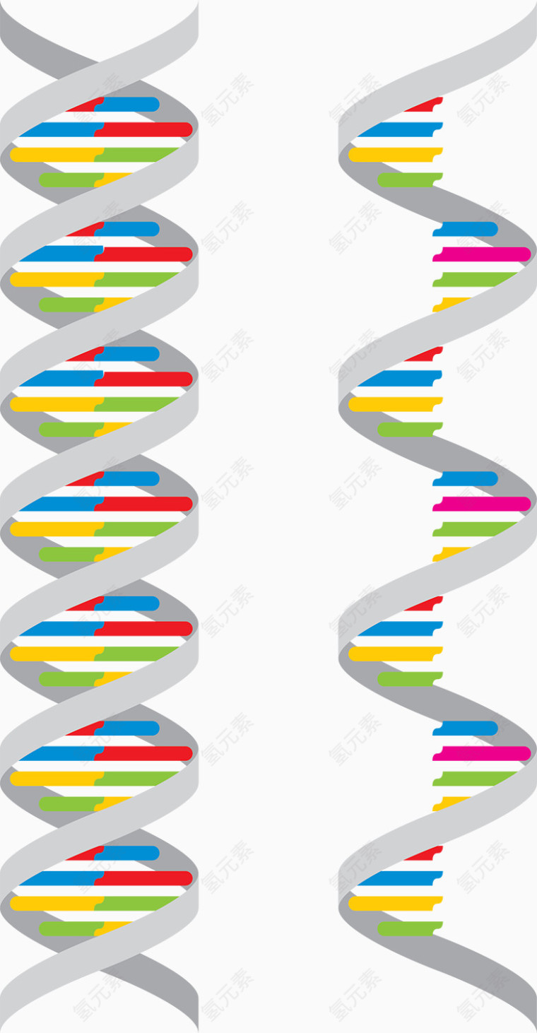 可爱彩色DNA矢量PPT元素