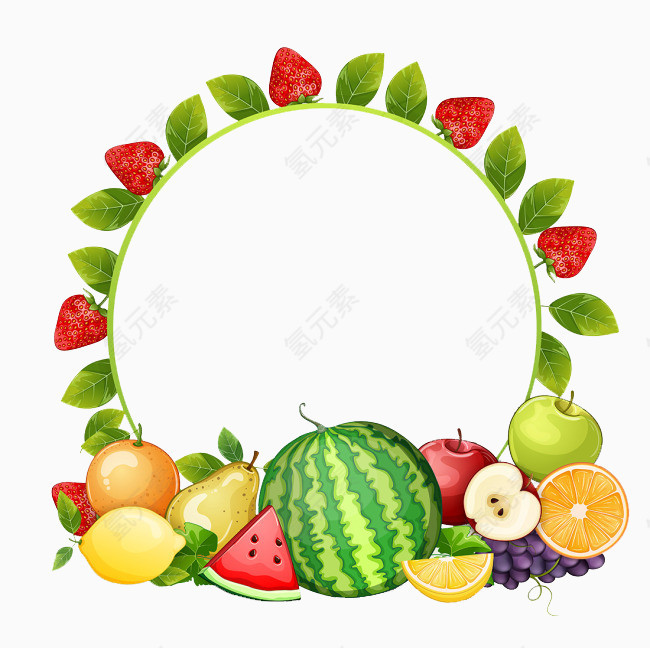 水果圆形边框