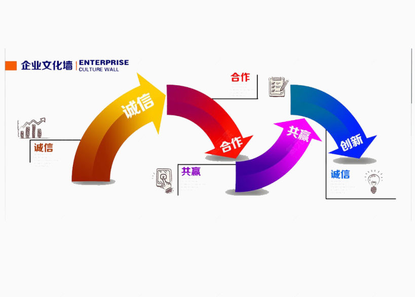 企业文化墙下载