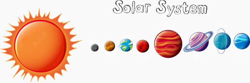 矢量太阳与九大行星下载