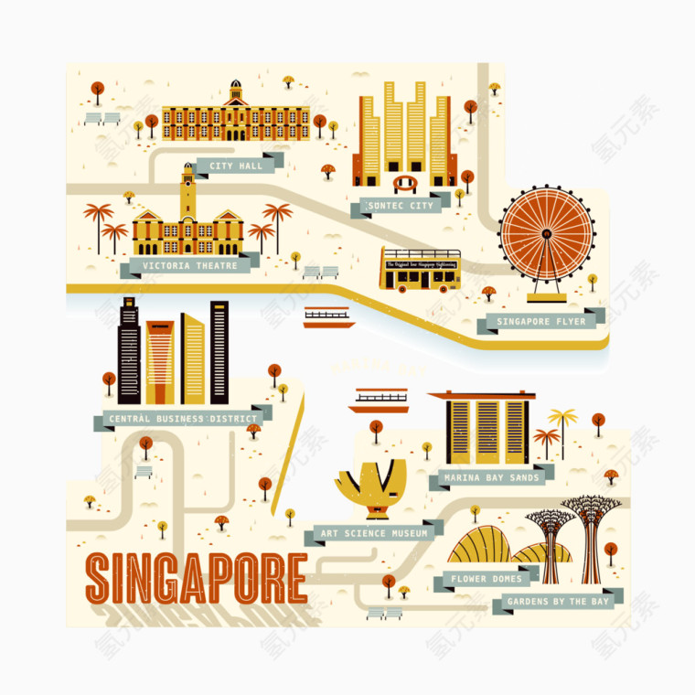 装饰新加坡城市景点娱乐场所分布