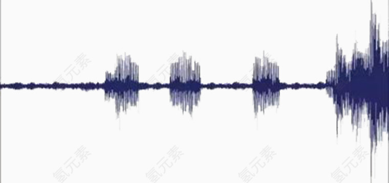 声音的波形图案