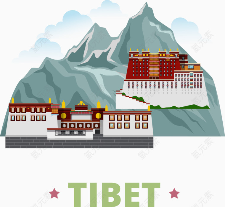矢量西藏旅游宣传