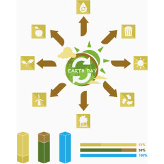 矢量环保生态图标