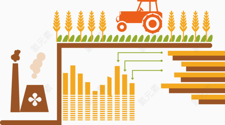 矢量手绘工业农业发展图标