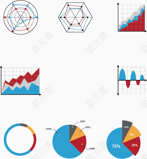 矢量圆形统计表