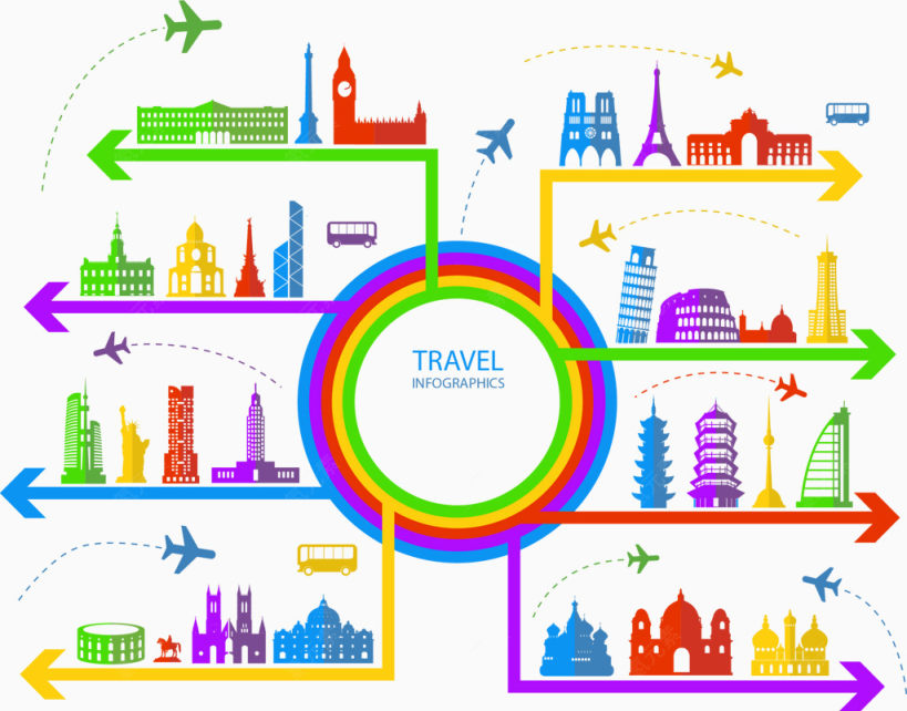 彩色旅游分类信息图表下载