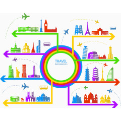 彩色旅游分类信息图表