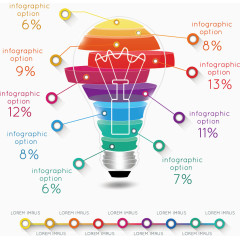矢量创意灯泡