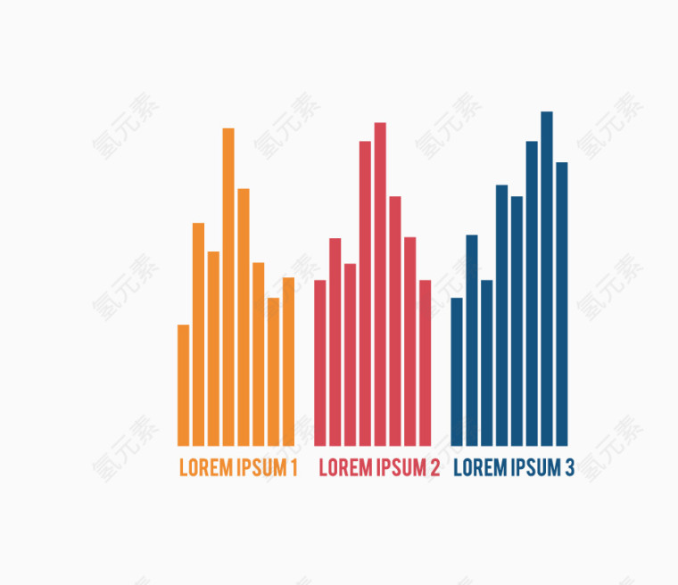 矢量ppt柱状图信息图表素材