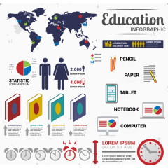 创意全球教育信息图矢量素材